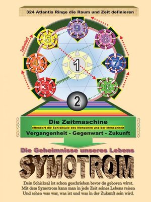 cover image of Symotrom